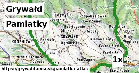 pamiatky v Grywałd