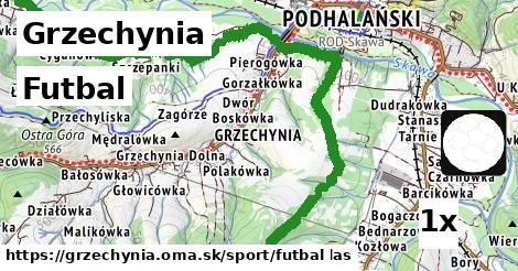 Futbal, Grzechynia