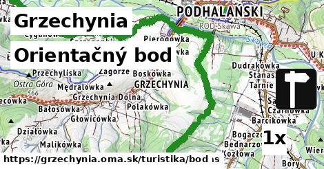 orientačný bod v Grzechynia