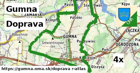 doprava v Gumna