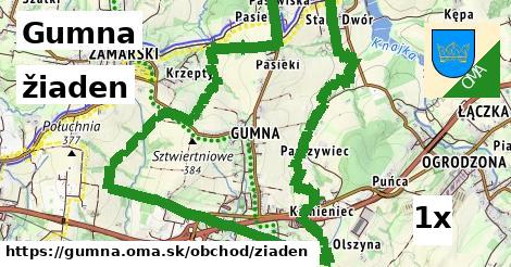 žiaden, Gumna