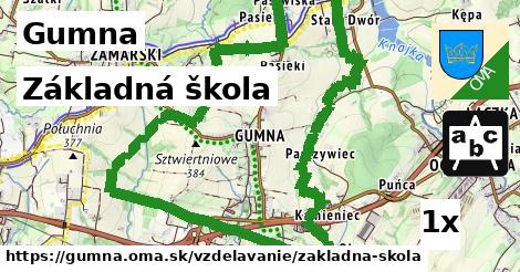 Základná škola, Gumna