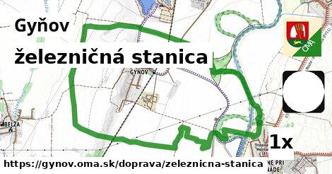 železničná stanica, Gyňov