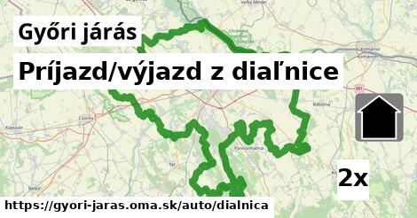 Príjazd/výjazd z diaľnice, Győri járás