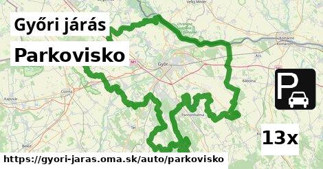 Parkovisko, Győri járás