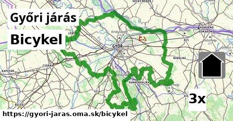 bicykel v Győri járás