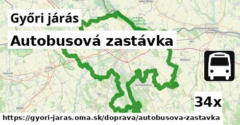 Autobusová zastávka, Győri járás