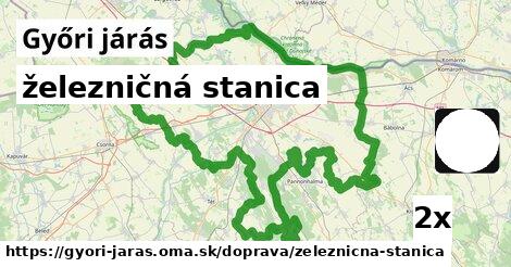 železničná stanica, Győri járás