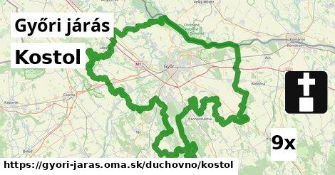 Kostol, Győri járás