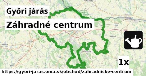 Záhradné centrum, Győri járás