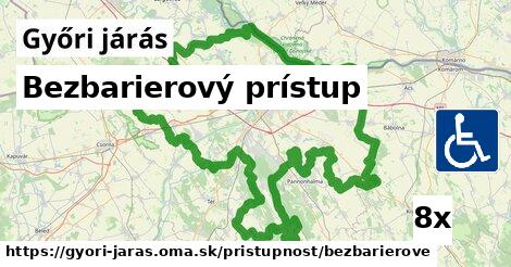 Bezbarierový prístup, Győri járás