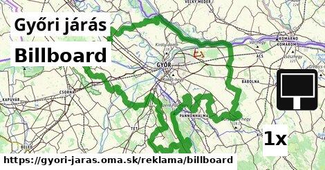Billboard, Győri járás