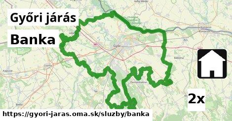 Banka, Győri járás