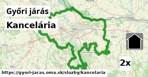 Kancelária, Győri járás