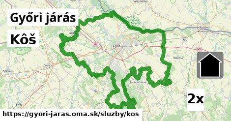 Kôš, Győri járás