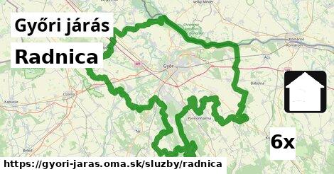 Radnica, Győri járás