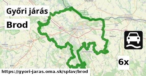 Brod, Győri járás