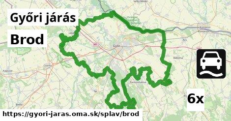 Brod, Győri járás