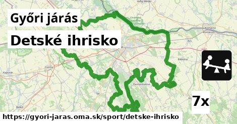 Detské ihrisko, Győri járás