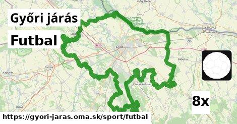 Futbal, Győri járás