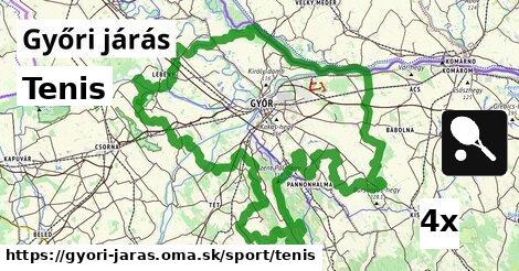 Tenis, Győri járás