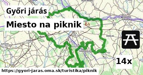 Miesto na piknik, Győri járás