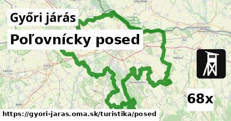 Poľovnícky posed, Győri járás