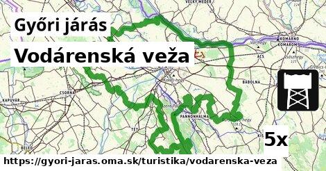 Vodárenská veža, Győri járás