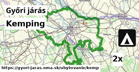 Kemping, Győri járás