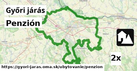 Penzión, Győri járás