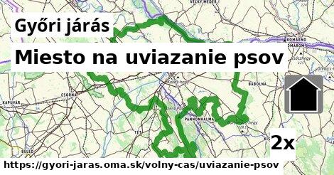 Miesto na uviazanie psov, Győri járás