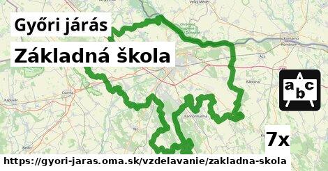 Základná škola, Győri járás