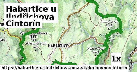 Cintorín, Habartice u Jindřichova