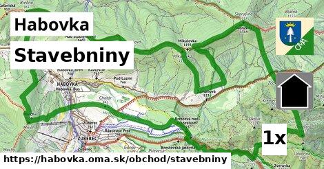 Stavebniny, Habovka