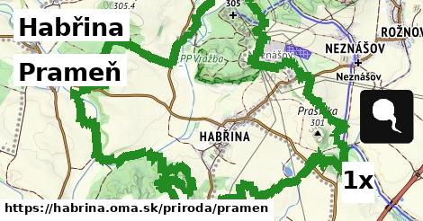 Prameň, Habřina