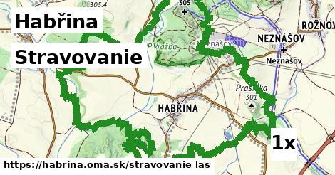 stravovanie v Habřina