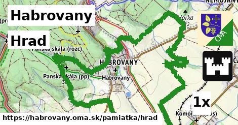 hrad v Habrovany