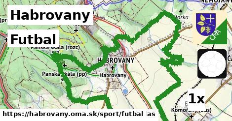 Futbal, Habrovany