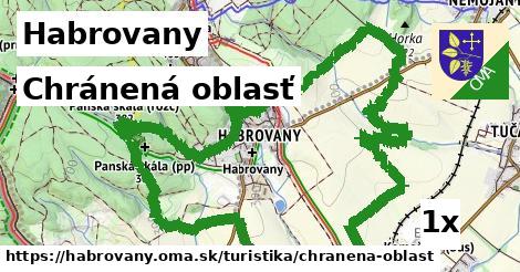 Chránená oblasť, Habrovany
