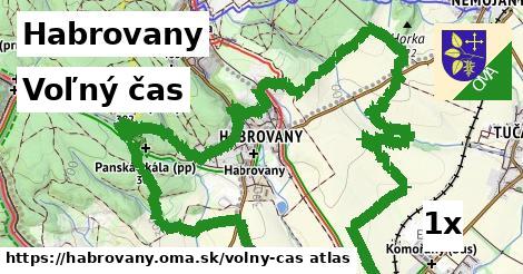 voľný čas v Habrovany