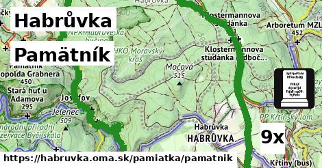 Pamätník, Habrůvka