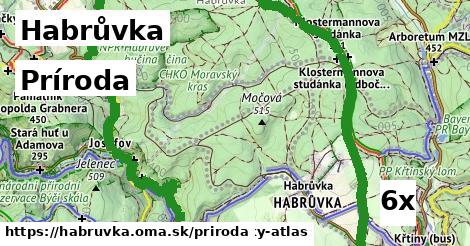 príroda v Habrůvka