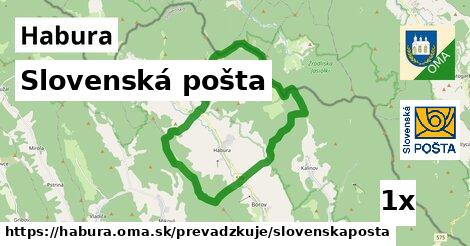 Slovenská pošta v Habura