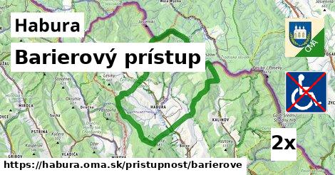 Barierový prístup, Habura