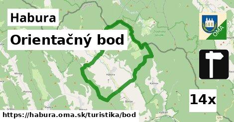 Orientačný bod, Habura