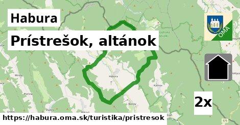 Prístrešok, altánok, Habura