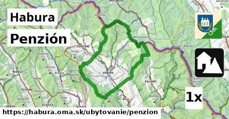 Penzión, Habura