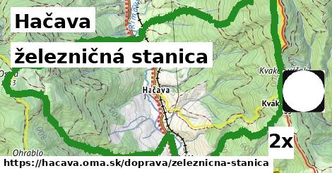 železničná stanica, Hačava