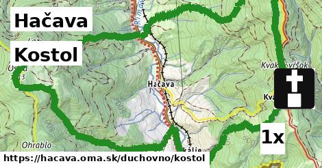 Kostol, Hačava