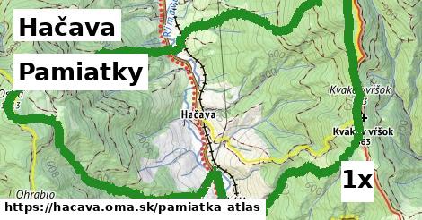 pamiatky v Hačava